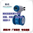 DMF污水流量计